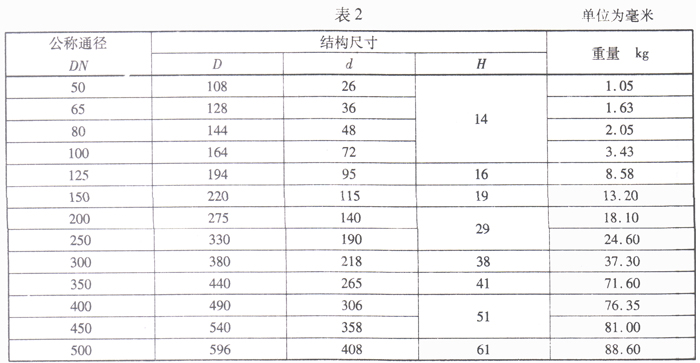 板式止回阀4.jpg