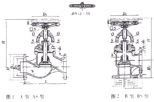 船用法兰青铜截止阀2(587).jpg