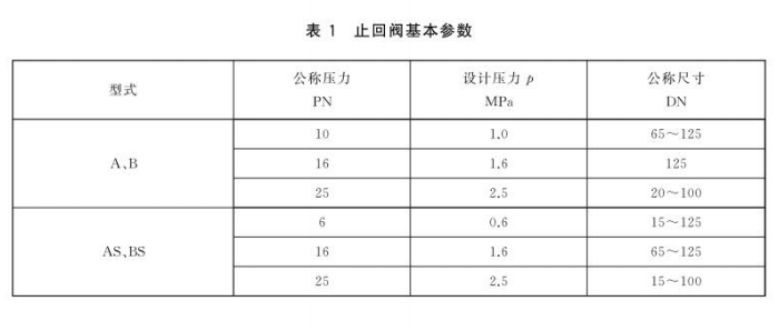GBT589-2015船用法兰青铜止回阀1.png