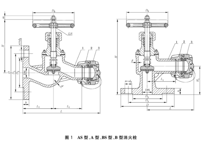 GB2032-1993船用法兰消火栓1.jpg
