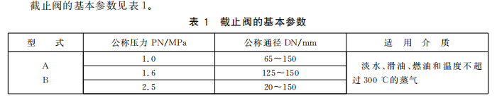 GBT584-2008船用法兰铸钢截止阀1.png
