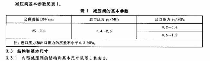GBT1852-2008船用法兰铸钢蒸汽减压阀1.png