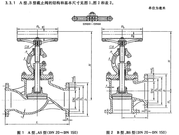 GBT590-2008船用法兰铸铁截止阀2.png