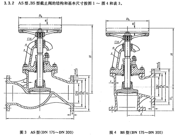 GBT590-2008船用法兰铸铁截止阀4.png