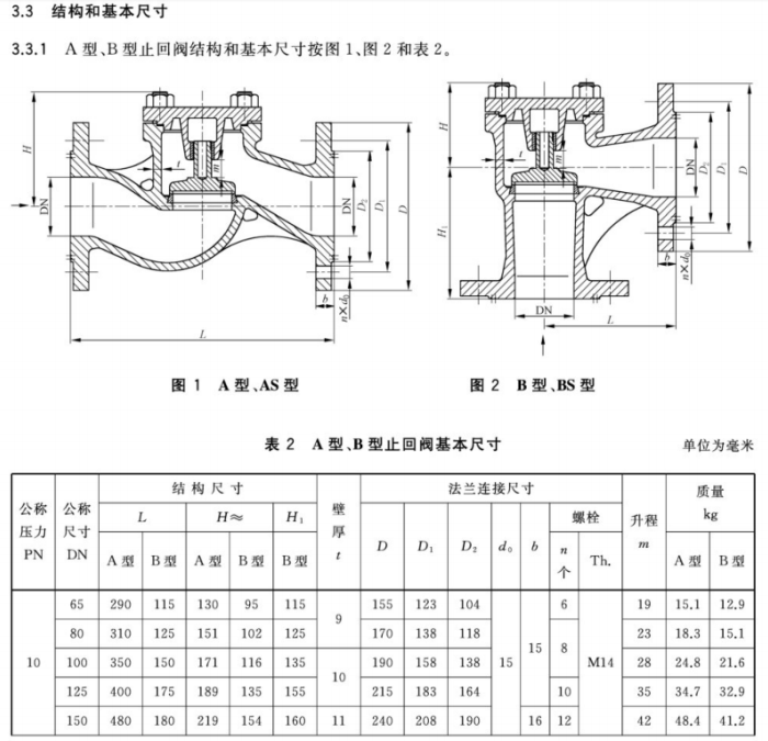 GBT 592-2015船用法兰铸铁止回阀2.png