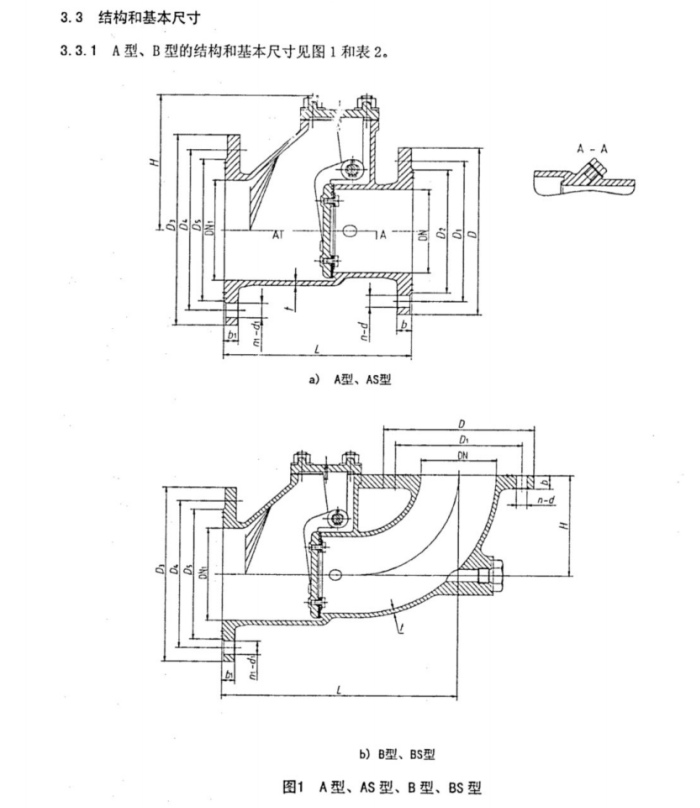 CBT 3475-2013 防浪阀2.png