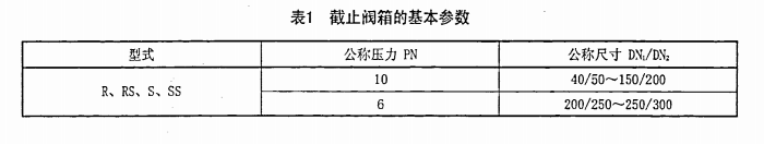 GBT 2499-1993船用法兰铸铁双排截止阀箱1.png