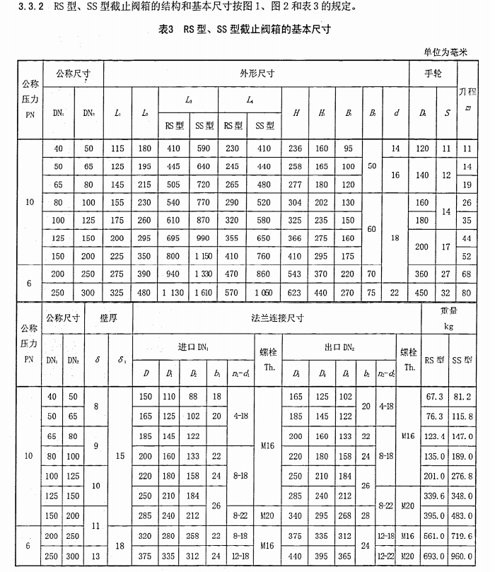 GBT 2499-1993船用法兰铸铁双排截止阀箱4.png