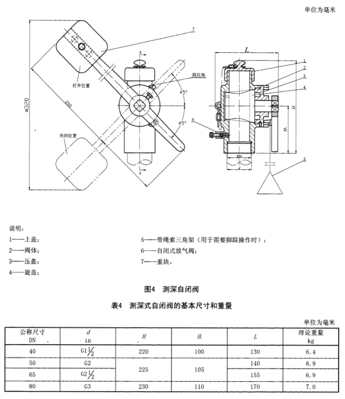 测深式自闭阀CBT3778.png