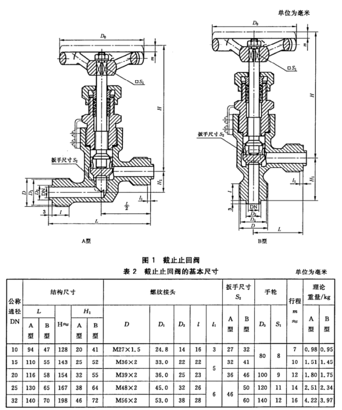 GBT 596-2008船用外螺纹青铜截止止回阀2.png