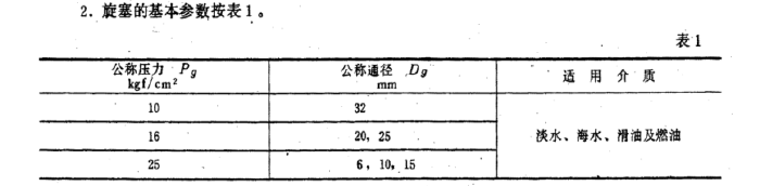 GBT598-1980船用外螺纹青铜填料旋塞1.png