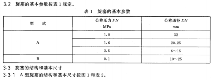 GBT 599-1996船用外螺纹青铜放泄旋塞1.png
