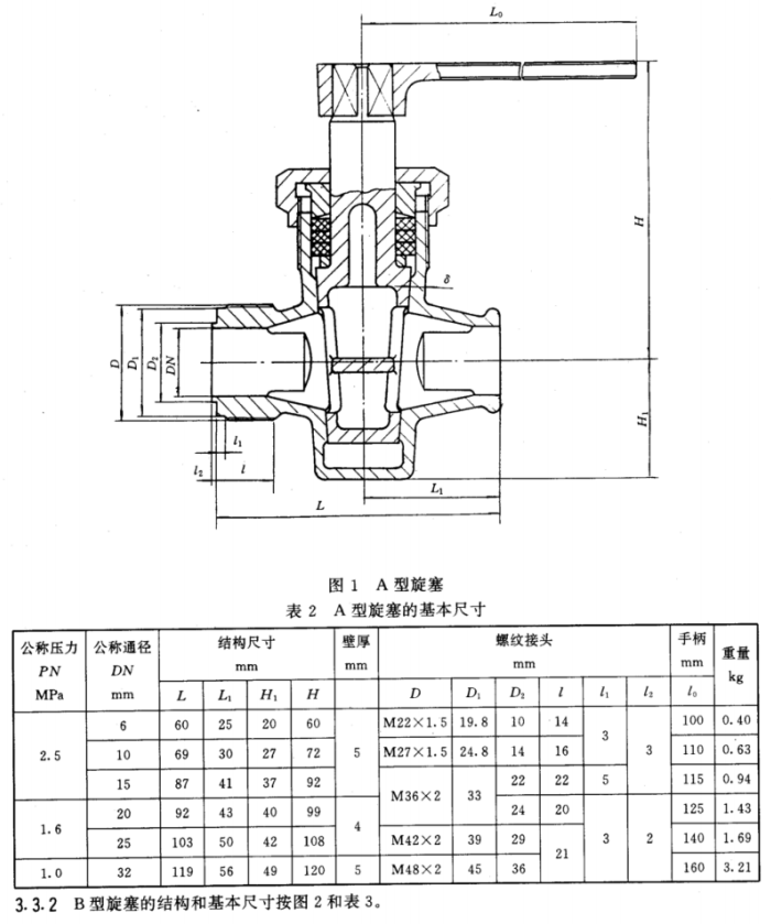 GBT 599-1996船用外螺纹青铜放泄旋塞2.png