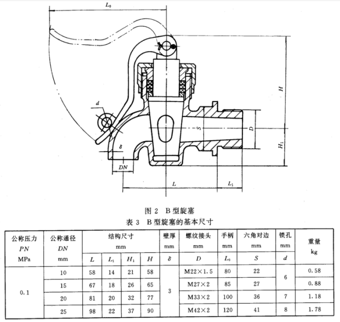 GBT 599-1996船用外螺纹青铜放泄旋塞3.png
